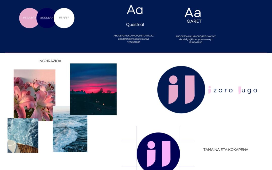 Brandboard