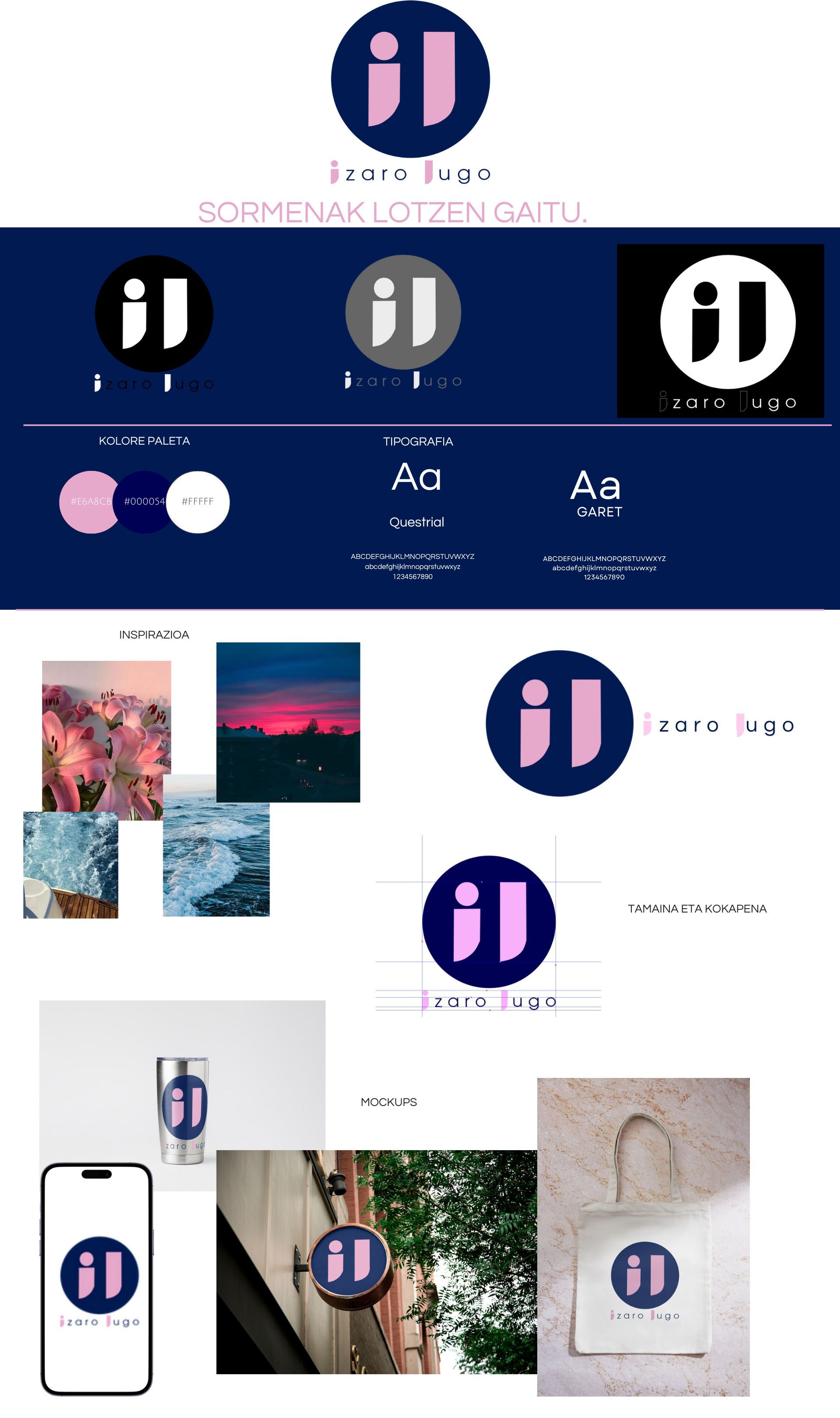 brandboard izaro